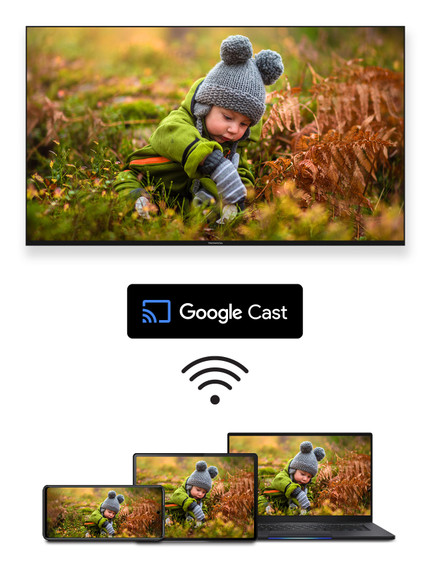 Thomson 145 HDMI 4K Ultra HD Android Nero