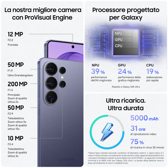 Samsung Galaxy S26 Ultra Smartphone AI, 512GB, Privacy Display integrato, Processore potente, Assistente Foto, Camera 200 MP, 5000 mAh, Cobalt Violet