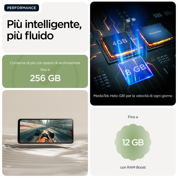 Motorola moto g06 17,5 cm (6.88") Doppia SIM Android 15 4G USB tipo-C 4 GB 256 GB 5200 mAh Verde