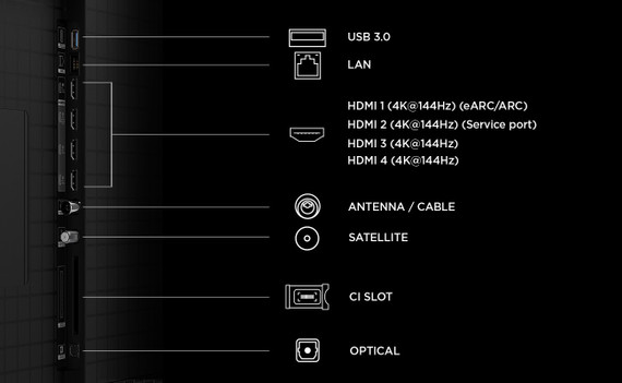 TCL C8L TV 85C8L SQD Mini LED da 85", 4K HDR, 6000 nit, 3.200 zone di dimming, Google TV, 144Hz, Dolby Vision & Atmos, Audio Bang & Olufsen