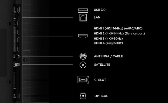 TCL C6K Pro TV 85C6K PRO 85” QD-Mini LED TV, 4K HDR 1000 nits, 420 zone di dimming, Pannello HVA Matte, Google TV, Dolby Vision & Atmos, 2.1 Onkyo, 144Hz, AirPlay 2