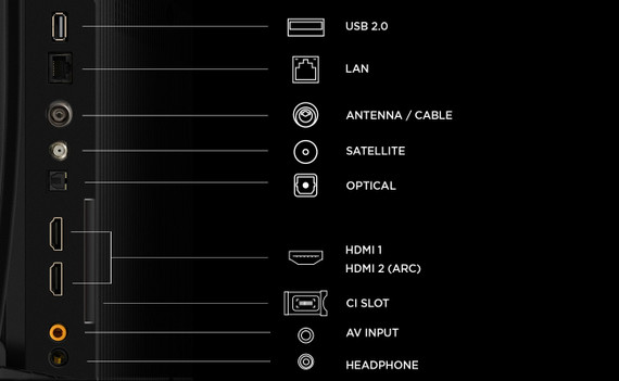 TCL S5L 50S5L TV 127 cm (50") 4K Ultra HD Smart TV Wi-Fi Nero