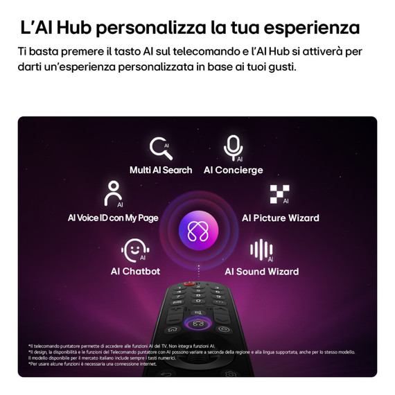 LG OLED evo AI 83'' Serie G6 OLED83G64LW, 4K, Hyper Radiant Color, Staffa a filo muro inclusa, G-Sync, SMART TV 2026