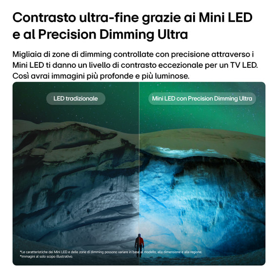 LG QNED evo AI MiniLED 115'' Serie QNED93B 115QNED93B6, 4K, Dolby Vision, Precision Dimming Pro, VRR 165Hz,SMART TV 2026