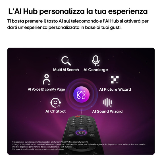 LG QNED evo AI MiniLED 115'' Serie QNED93B 115QNED93B6, 4K, Dolby Vision, Precision Dimming Pro, VRR 165Hz,SMART TV 2026