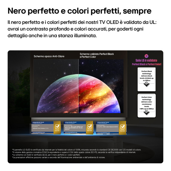 LG OLED evo AI 65'' Serie C6 OLED65C65LA, 4K, Brightness Booster, Processore α11 Gen3, VRR 165Hz,G-Sync, SMART TV 2026