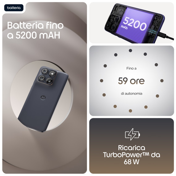 Motorola edge 70 fusion 17,2 cm (6.78") Doppia SIM Android 16.0 5G USB tipo-C 8 GB 256 GB 5200 mAh Nero