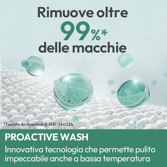 Candy ProWash 500, Lavatrice Carica Frontale 13 KG, 20% più efficente della classe A, 1400 giri, Bianco, Inverter, Vapore, Wi-Fi, Smart Wash, BR 413BL8-S