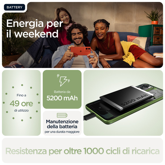 Motorola moto g06 17,5 cm (6.88") Doppia SIM Android 15 4G USB tipo-C 4 GB 256 GB 5200 mAh Verde