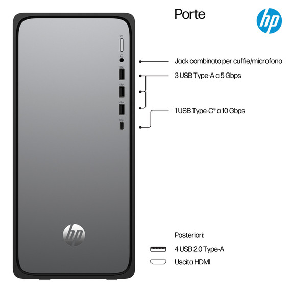 HP OmniDesk M02-0027nl PC Intel® Core™ i5 i5-13400 16 GB DDR5-SDRAM 512 GB SSD Windows 11 Home Tower Nero, Argento