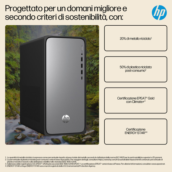 HP OmniDesk Desktop M02-0019nl PC Intel® Core™ i5 i5-13400 16 GB DDR5-SDRAM 512 GB SSD Windows 11 Home Tower Nero, Argento