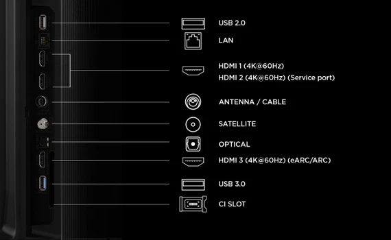 TCL P6L TV 75P6L 75” 4K HDR, Direct LED, Google TV, HDR10, Dolby Audio, Game Master, VRR, Google Assistant & Alexa, AirPlay 2