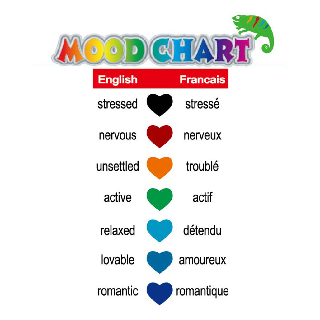 mood-ring-color-chart-dictionary