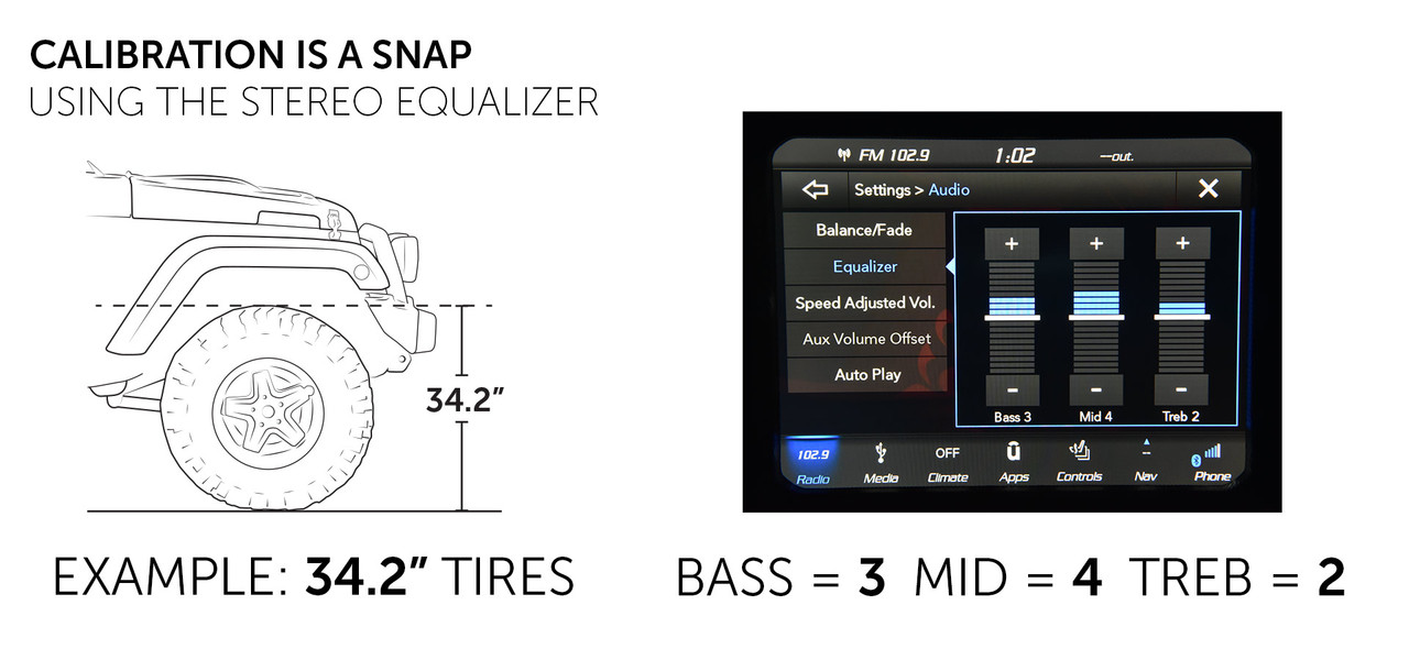 AEV Procal Snap for 2018-2026 Wrangler JL and 2020-2026 Gladiator
