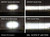 Diode Dynamics SS3 Sport Type M LED Light kit for 2007-2020 Wrangler JK/JL and 2020 Gladiator JT