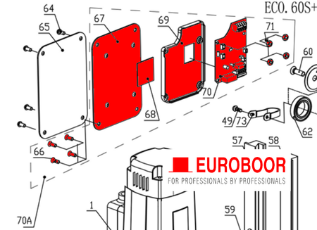 Euroboor 50+/T | 60s+ Speed Control Unit 050T.1028A Tools Direct USA