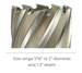 Unibor M2 HSS Annular Cutter (1" D.O.C.) 24114_ Tools Direct USA