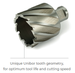 Unibor M2 HSS Annular Cutter (2" D.O.C.) 24214_ Tools Direct USA