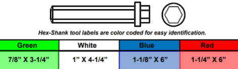 breaker-tools-chart1.png