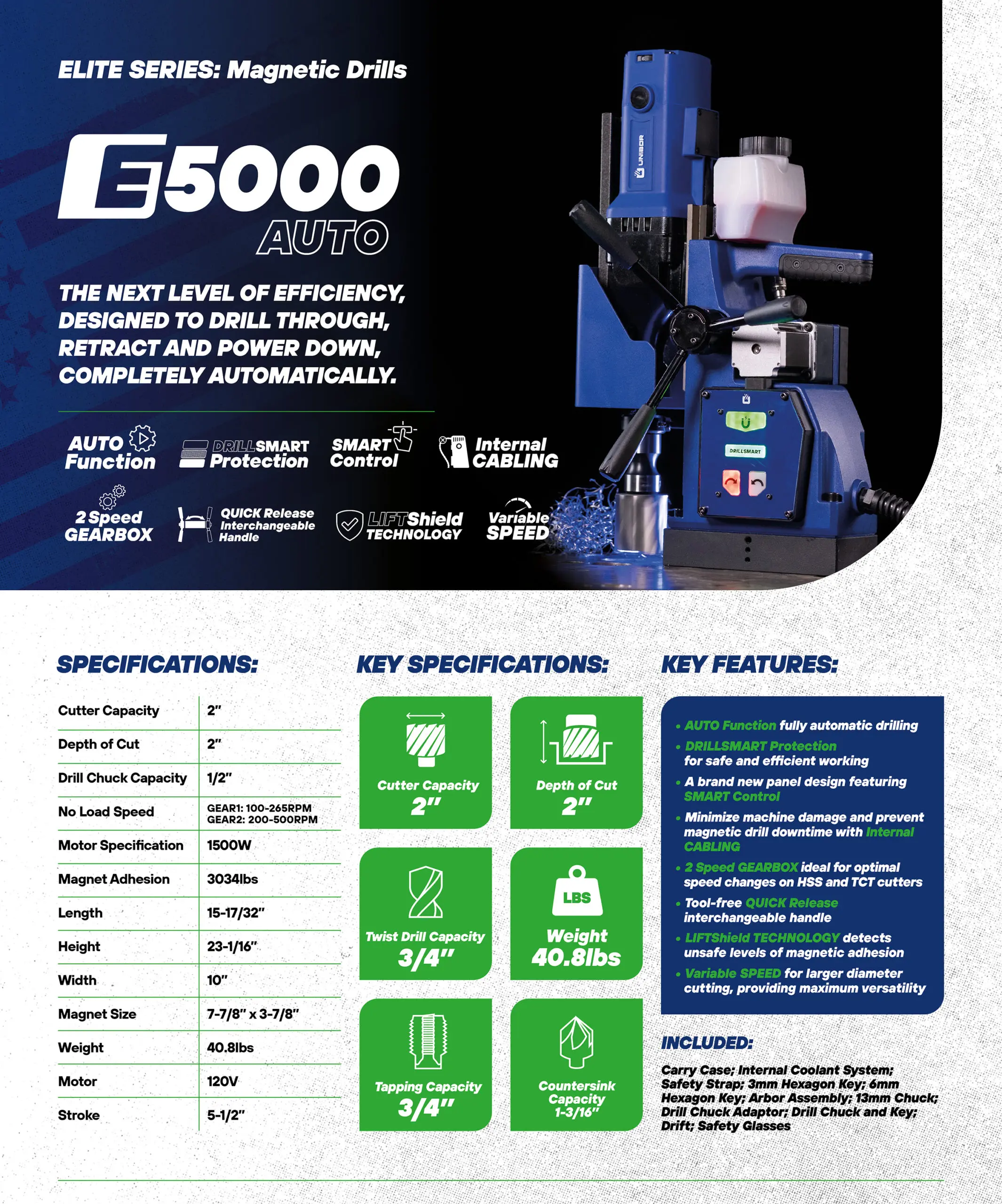 e5000-auto-aplus-01-scaled.png