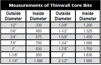 thinwall-specs-v2.png