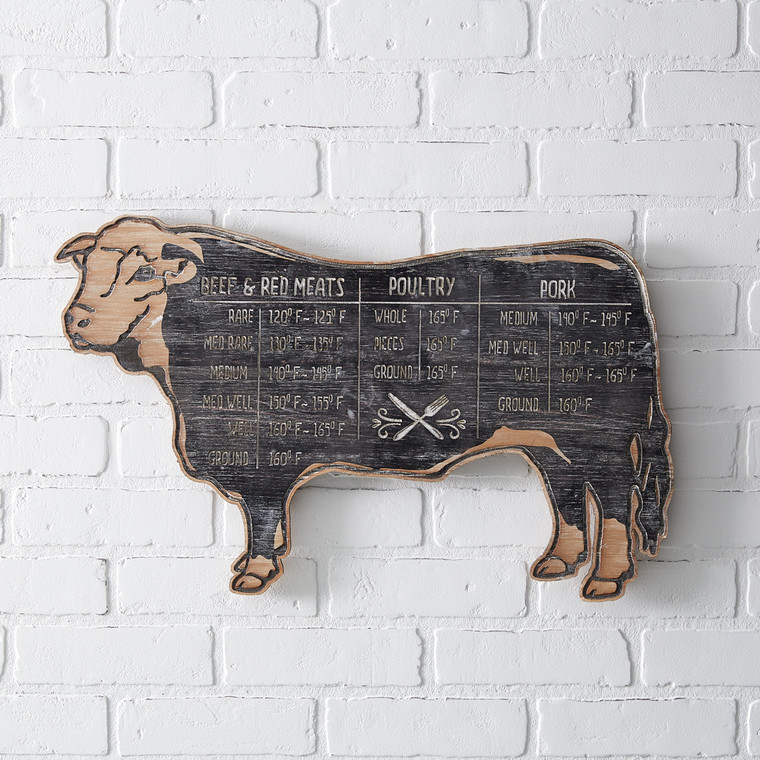 CTW Home Meat Market Wall Sign 440289