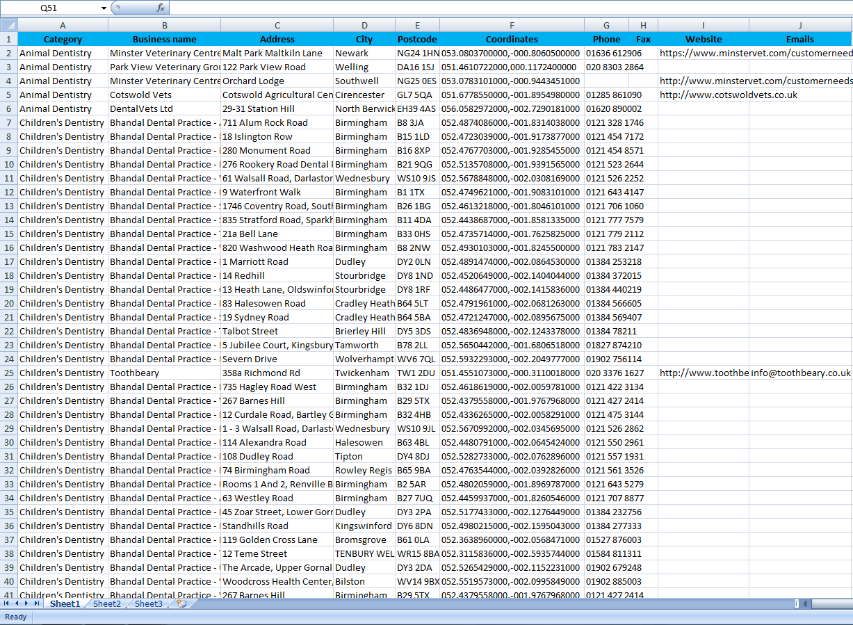 List of Dentists in UK