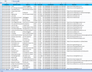 Liquor Stores Database UK 2021