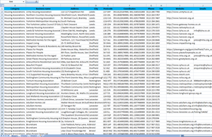 Associations Database �ֲ���ý 2021