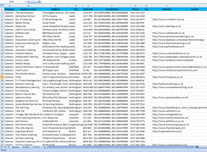 Caterers Database UK 2021