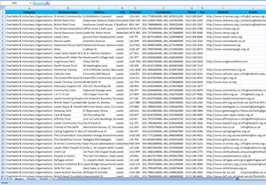 Charities And Charitable Organisations Database �ֲ���ý 2021