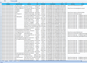 Counseling And Advice Services Database UK 2021
