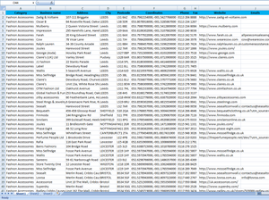 Fashion Shops Database UK 2021