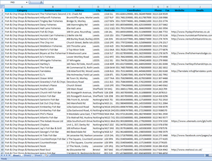 Fish And Chip Shops Database UK 2021