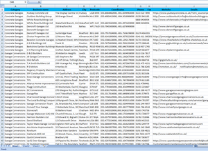 Garage Related Services Database UK 2021