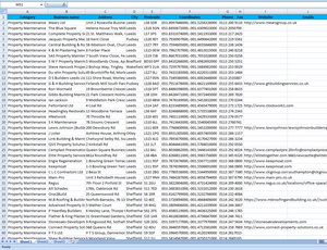 Property Maintenance Services Database UK 2021