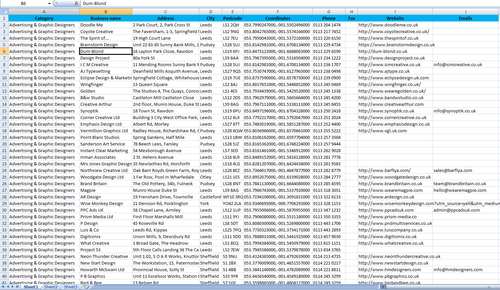 Advertising Agency Services  Database  UK 2021