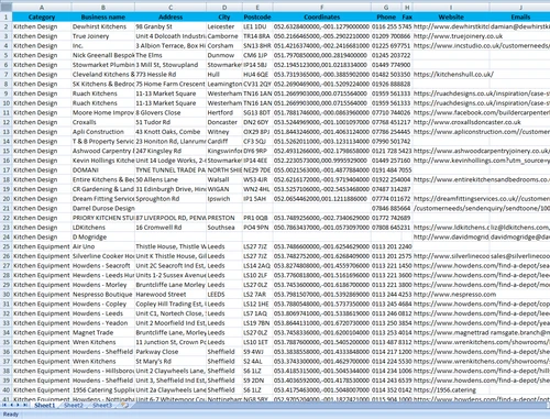 Kitchen Planners And Installers Database UK 2021