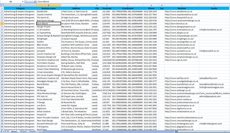 Advertising Agency Services  Database  UK 2021