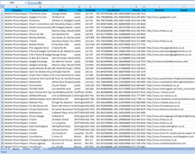 Telecommunication Networks Database UK 2021