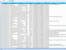 Property Maintenance Services Database UK 2021