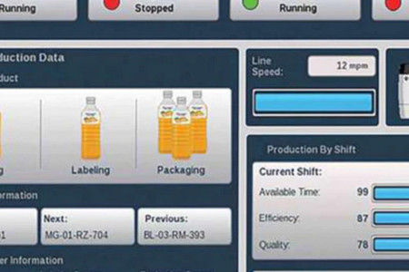 Human Interface Machines - HMIs