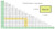 Perfect Level Master Clip Usage Table