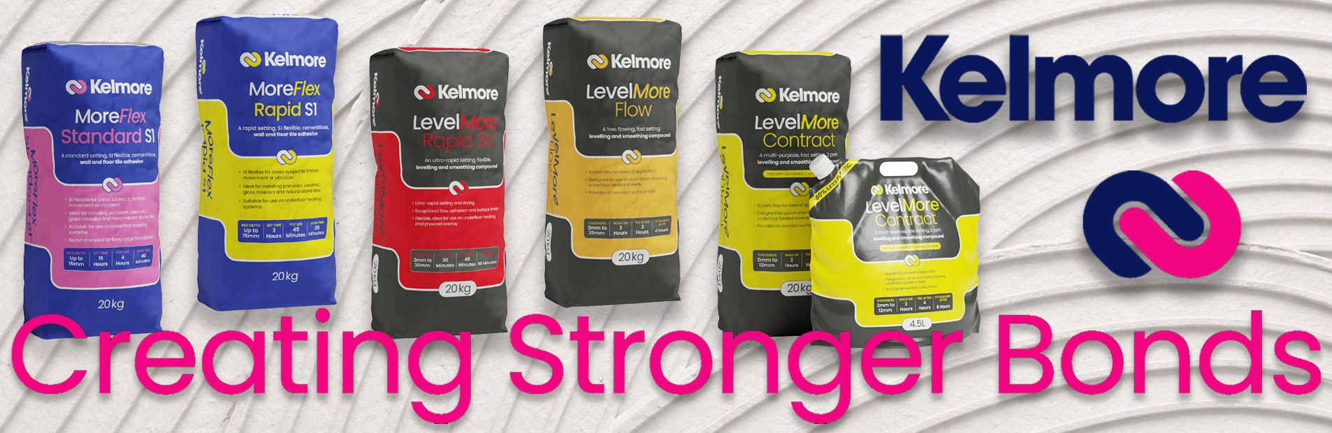 This is a advertisment for Kelmore Tiling Products