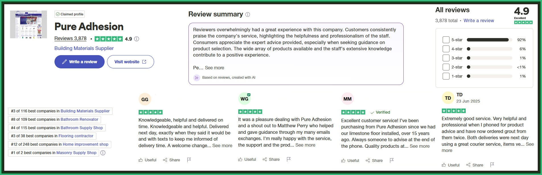 Adverts Showing A Summary of Pure Adhesion  Reviews