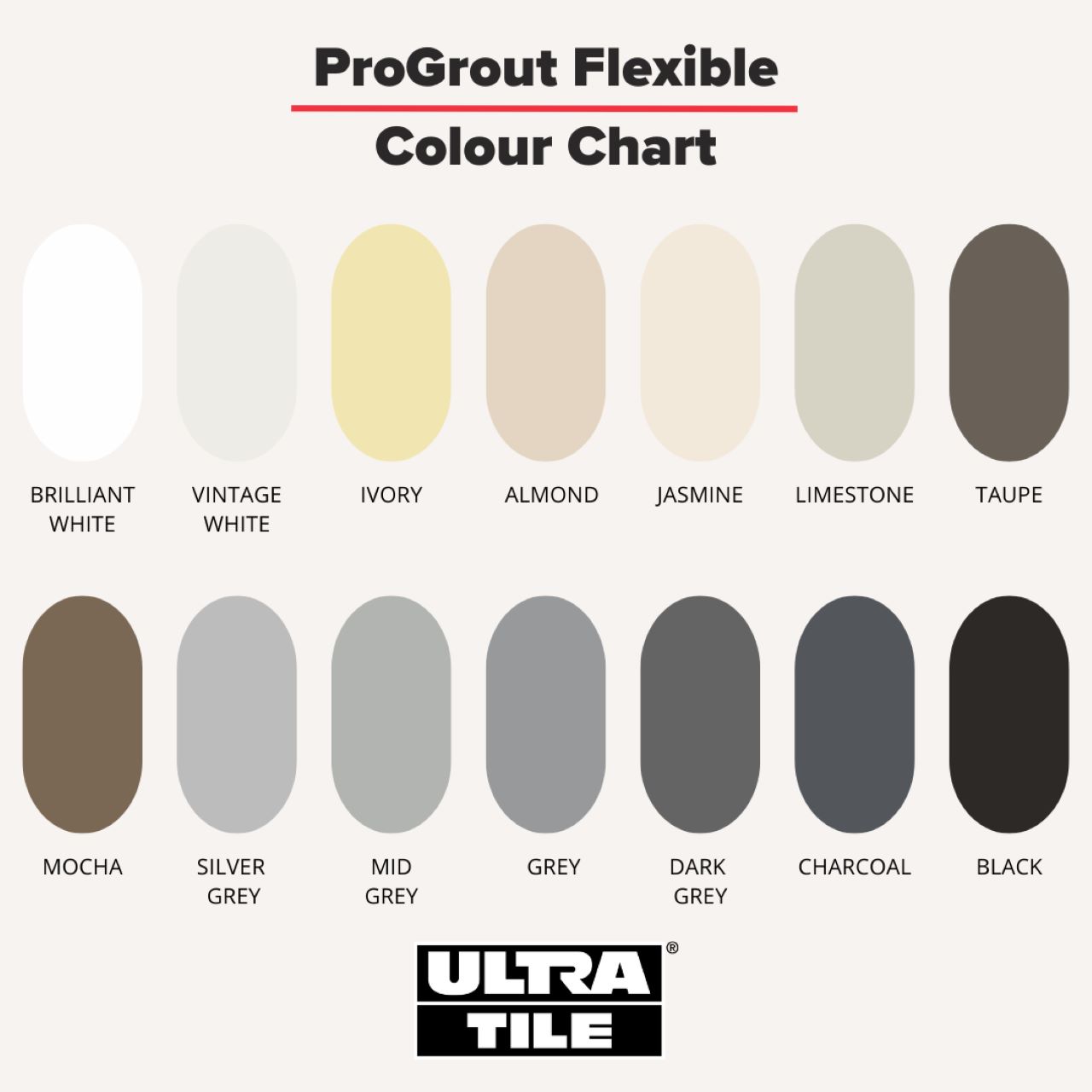 Ultra Tile Pro Grout Flexible - Walls & Floors - 1 to 20mm - VINTAGE WHITE - 10 Kg