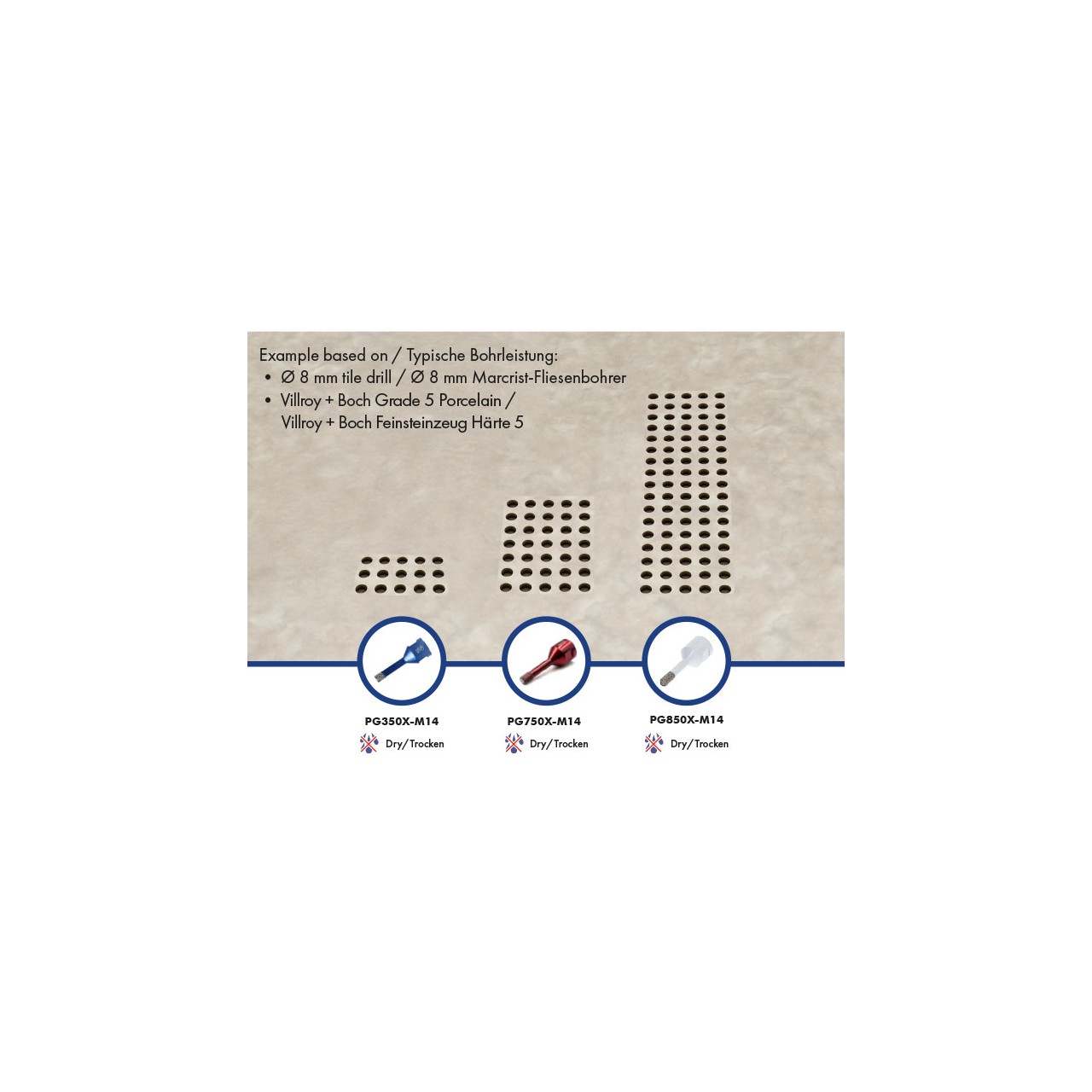 PG850X-M14 Flyer