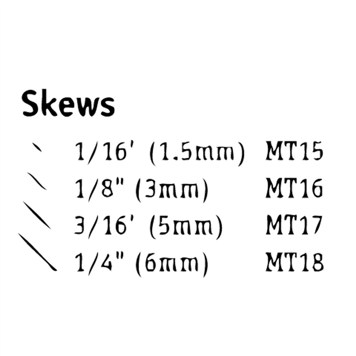 1.5mm Mixed Profile Micro Tool Set