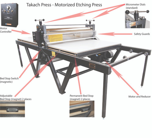 4896 Floor Model Motor Driven Variable Speed Takach Etching Press