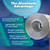 The Aluminum Advantage.  Stronger. Lighter.  Built for the long haul.